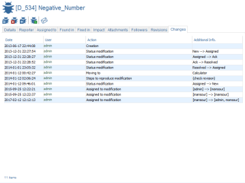  Bug Change Tracking