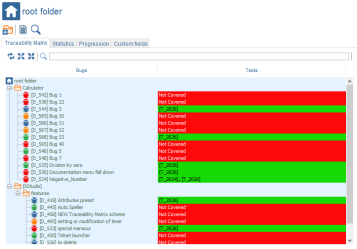 Bug Tests Traceability Matrix