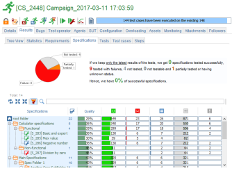 Campaign Session Results Spec