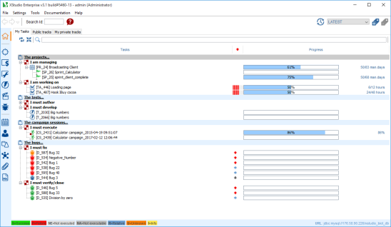 Dashboard Tree MyTasks