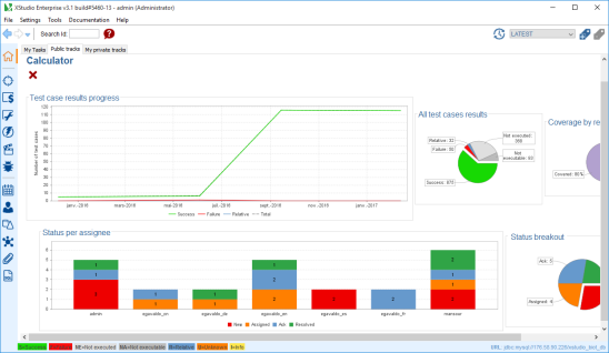 Dashboard Tree Public Tracks