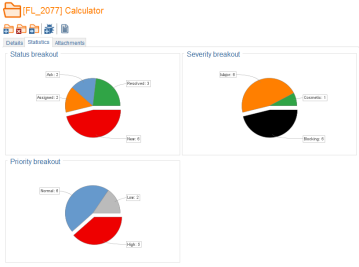 Defect Folder Statistics