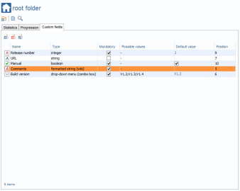 Requirement Custom Field