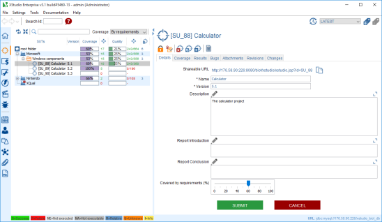 SUT Coverage By requirement