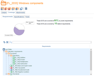 SUT Folder Coverage Requirements