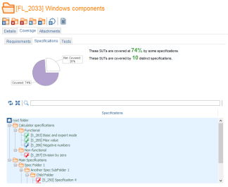 SUT Folder Coverage Specifications