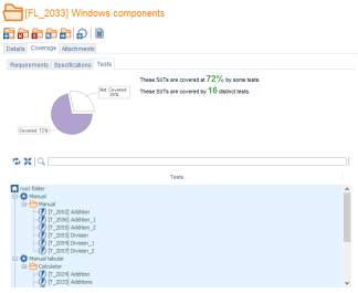 SUT Folder Coverage Tests