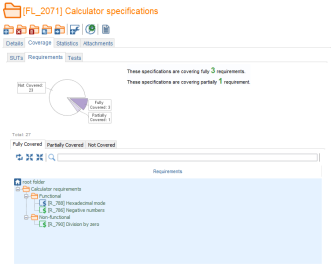 Specification Folder Coverage Requirements