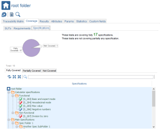 Test Root Coverage Specifications